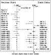\begin{figure}
\par\includegraphics[width=8.8cm,clip]{MS2500f7.ps}\end{figure}