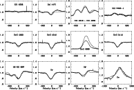 \begin{figure}
\par\includegraphics[angle=-90,width=17cm,clip]{MS2500f1.eps}
\end{figure}