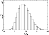 \begin{figure}
\par\includegraphics[angle=-90,width=8.8cm,clip]{MS2500f4.ps}
\end{figure}