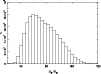 \begin{figure}
\par\includegraphics[angle=-90,width=8.8cm,clip]{MS2500f5.ps}
\end{figure}