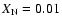 $X_{\rm N}=0.01$