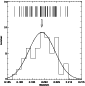 \begin{figure}
\par\includegraphics[width=7.4cm,clip]{MS2550f4.eps} \end{figure}