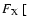 $F_{\rm X}\ [$