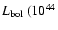 $L_{{\rm bol}}\ (10^{44}$