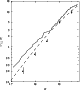 \begin{figure}
\par\includegraphics[width=7cm,clip]{2774f6.eps}
\end{figure}