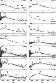 \begin{figure}\par\includegraphics[width=15.8cm,clip]{2774f7b.eps}
\end{figure}