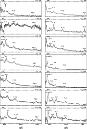 \begin{figure}\par\includegraphics[width=15.8cm,clip]{2774f7e.eps}
\end{figure}