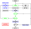 \begin{figure}
\par\includegraphics[width=8.8cm,clip]{aah3492f1.eps}
\end{figure}