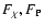 $F_\chi,F_{\rm P}$
