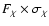 $F_\chi\times\sigma_\chi$