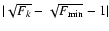 $\vert\sqrt{F_k}-\sqrt{F_{\rm min}}-1\vert$