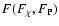 $F(F_\chi,F_{\rm P})$