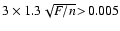 $3\times1.3{\sqrt{F/{n}}}\!>\!0.005$