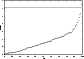 \begin{figure}
\par\resizebox{\hsize}{!}
{\includegraphics[angle=-90,width=8.8cm]{h3563f2.ps}}
\end{figure}