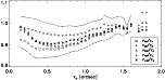 \begin{figure}
\par\includegraphics[width=17.5cm,clip]{fig8.eps} \end{figure}