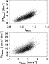 \begin{figure}
\par\includegraphics[width=8.8cm,clip]{fig10.eps} \end{figure}
