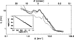 \begin{figure}
\par\includegraphics[width=17.2cm,clip]{fig12.eps} \end{figure}