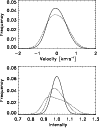 \begin{figure}
\par\includegraphics[width=8.8cm,clip]{h3646f2.eps} \end{figure}