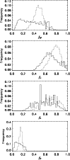 \begin{figure}
\par\includegraphics[width=8.8cm,clip]{h3646f3.eps} \end{figure}