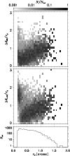 \begin{figure}
\par\includegraphics[width=8.8cm,clip]{h3646f6.eps} \end{figure}