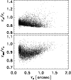 \begin{figure}
\par\includegraphics[width=8.8cm,clip]{fig7.eps} \end{figure}