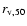 $r_{\rm v,50}$
