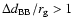$\Delta d_{\rm BB}/r_{\rm g}>1$