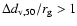 $\Delta d_{\rm v,50}/r_{\rm g}>1$