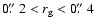 $0\hbox{$.\!\!^{\prime\prime}$ }2<r_{\rm g}<0\hbox{$.\!\!^{\prime\prime}$ }4$