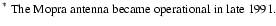 $\textstyle \parbox{14.5cm}{$^*$\space \footnotesize{The Mopra antenna became operational in late 1991.}}$