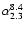 $\alpha^{8.4}_{2.3}$