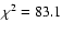 $\chi^2=83.1$