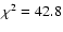 $\chi^2=42.8$