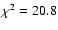 $\chi^2=20.8$