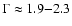 $\Gamma \approx 1.9{-}2.3$