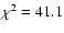 $\chi^2=41.1$