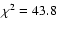 $\chi^2=43.8$