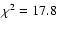 $\chi^2=17.8$