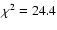 $\chi^2=24.4$