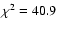 $\chi^2=40.9$
