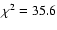$\chi^2=35.6$