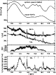 \begin{figure}
\par\includegraphics[width=7cm,clip]{H3747F5.eps}\end{figure}