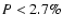 $P<2.7\%$