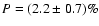 $P = (2.2\pm0.7)\%$