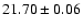 $21.70 \pm 0.06$