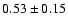 $0.53 \pm 0.15$