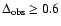 $\Delta_{\rm obs} \ge 0.6$
