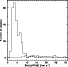 \begin{figure}
\par\resizebox{\hsize}{!}{\includegraphics{2744.f6.ps}}
\end{figure}