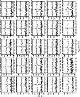 \begin{figure}
\includegraphics[angle=90,width=18cm,height=22.75cm]{2744.f7_3.ps}\end{figure}