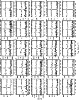 \begin{figure}
\includegraphics[angle=90,width=18cm,height=22.75cm]{2744.f7_3.ps}\end{figure}